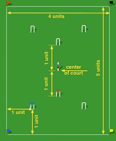 Possible course layout Coin Toss, Marco Island Florida, Garden Games, Social Games, Ball Run, Landscape Concept, Blue Ball, Lawn Games, Between Us