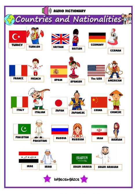 Countries and Natioanlities - Interactive worksheet All About Me Preschool, Primary English, Esl Vocabulary, English Activities For Kids, English Worksheets For Kids, List Of Countries, English Lessons For Kids, English Activities, Spanish Classroom