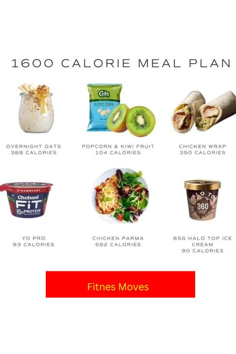 1600 Calories A Day Meal Plan, 1700 Calorie Meal Plan, 1500 Calorie Diet Meal Plans, 1600 Calorie Diet, 1600 Calorie Meal Plan, Prediabetes Diet, Gum Recipe, 1500 Calorie Diet, 1500 Calorie Meal Plan