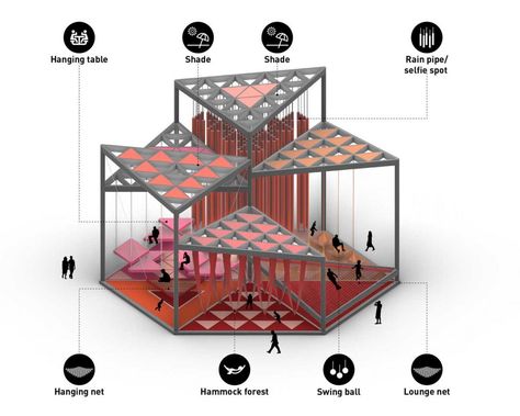 HANG OUT - 100architects Public Playground, 3d Art Projects, Plaza Design, Urban Intervention, Public Space Design, Public Realm, Architecture Model Making, Landscape Architecture Design, Urban Furniture