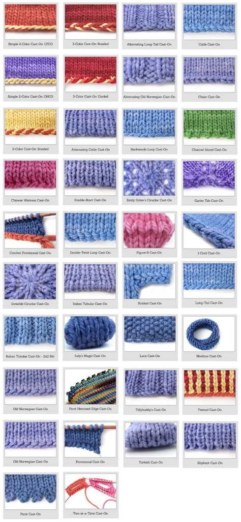 Follow up: Different types of Cast-On Stitches Knitting, Cast On Knitting, Casting On Stitches, Knitting Help, Sweater Knitting, Knitting Instructions, Blanket Knitting, Diy Knitting, Knit Stitch