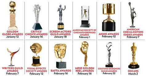 A Primer on This Year’s Awards Season -- New York Magazine - Nymag Acting Auditions Monologues, Future Concert, Concert Crowd, Acting Auditions, Famous Lifestyle, Award Display, Award Ideas, Career Vision Board, New York Magazine