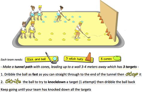 hockey skills relay race game activity idea kindy school pe Kindergarten Pe Games, Relay Race Ideas, Relay Race Games, Preschool Gym, Kids Exercise Activities, Sport Ideas, Gym Games For Kids, Hockey Drills, Elementary Physical Education