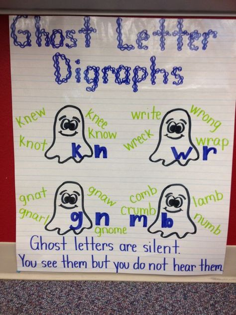 Digraphs Anchor Chart, Ghost Letters, First Grade Phonics, Classroom Anchor Charts, 2nd Grade Ela, Reading Anchor Charts, 2nd Grade Reading, First Grade Reading, Teaching Phonics