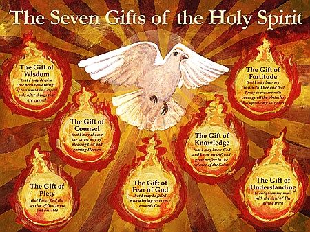 Gifts Of The Holy Spirit, Isaiah 11, Faith Formation, This Is Your Life, Ayat Alkitab, Pentecost, Bible Facts, Religious Education, Bible Knowledge