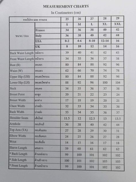 Boat Neck Measurement Chart, Arm Hole Measurement Chart, Clothing Measurement Chart, Standard Measurements Chart For Women, Sewing Patterns Free Beginner, Suit Sewing Patterns, Sewing Measurements, Body Measurement Chart, Measurements Chart