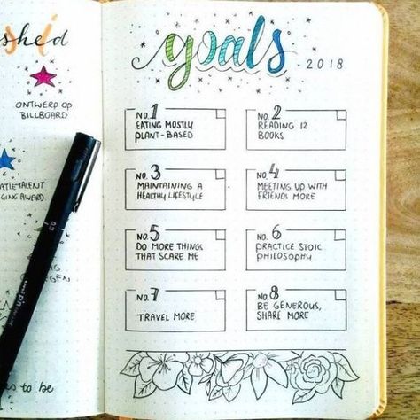 Minimalist Bullet Journal Ideas For Your Bujo Pages - The Creatives Hour Bullet Journal Goals Layout, Vision Board Layout, Bullet Journal Layout Ideas, Journal Layout Ideas, Bullet Journal Goals Page, Bullet Journal Mental Health, Bullet Journal Page Ideas, Journal Goals, Minimalist Bullet Journal