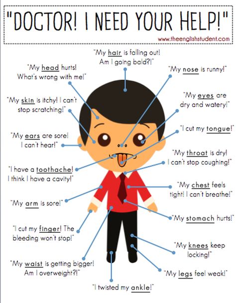 How to describe your symptoms!  http://www.theenglishstudent.com/1/post/2013/11/describing-symptoms.html English Vocabulary List, Learning Vocabulary, Speak Spanish, English Vocab, English Fun, English Language Teaching, English Resources, English Activities, English Tips