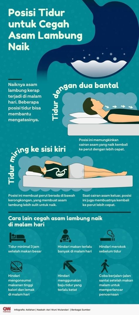 Asam Lambung, Motivasi Diet, Physical Therapy Exercises, Herbs For Health, Health Knowledge, Natural Care, Healthy Beauty, Body Treatments, Health Info