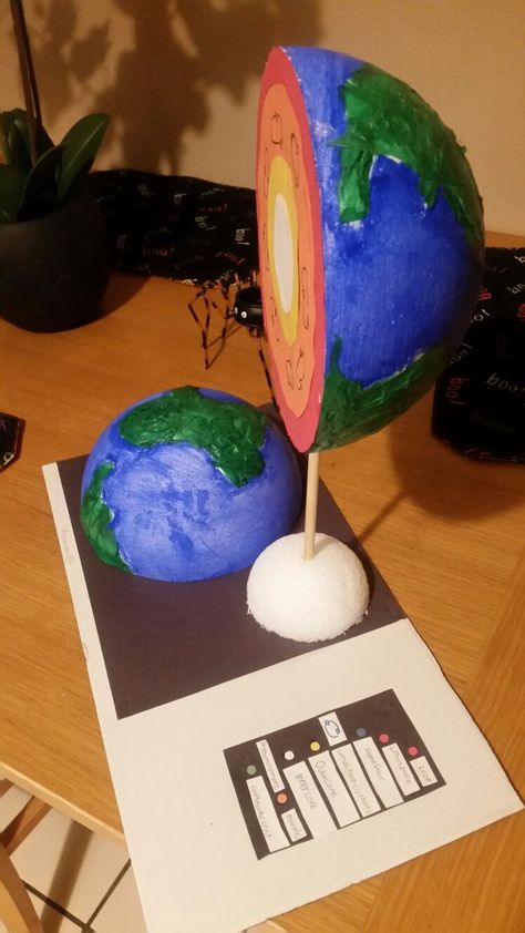 6th grade 3d earth model, my daughter made. How To Make Earth Model, Earth Layers Project 6th Grade, 3d Earth Layers Project, Layers Of The Earth Project 6th Grade, 3d Project Ideas, Layers Of The Earth Model, Earth Layers Model, Model Of Earth, Earth Layers Project