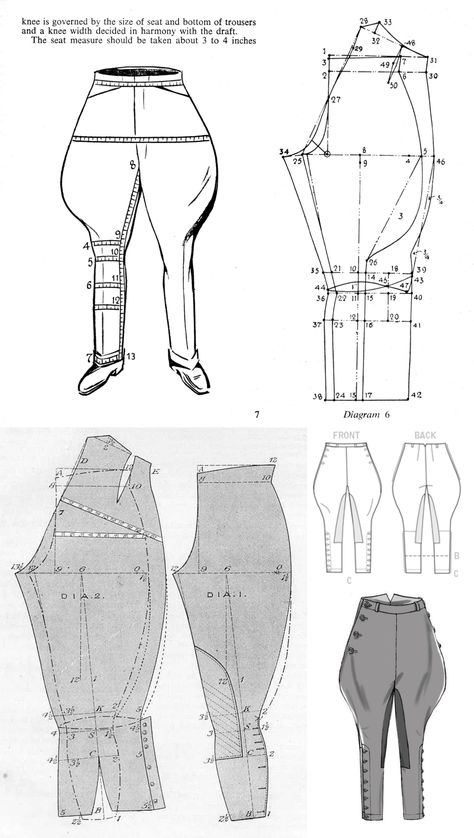 Jodhpur Pants, Beau Brummell, Trousers Pattern, Sewing Pants, Pants Sewing Pattern, Costume Patterns, Sewing Design, Mens Pants Fashion, Clothes Sewing Patterns