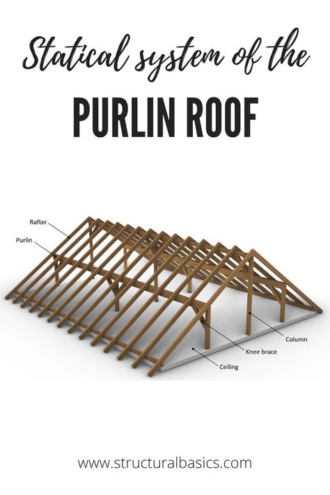 The purlin roof consists mostly of the following elements: Purlins, Rafters, Columns, Knee braces, a ceiling (timber joists or concrete slab) and a bracing system of either bracing straps or boards. Purlin Roof Detail, Timber Connections, Timber Frame Construction Detail, Sawhorse Plans, Roof Joist, Ridge Beam, Timber Truss, Fascia Board, Timber Frame Construction