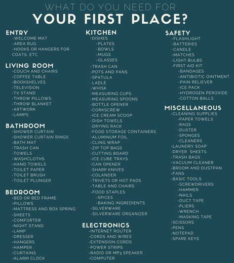 First Home Kitchen Checklist, Things Needed In A Bedroom, Things I Need For My First House, List Of Everything You Need For A House, Thing You Need For First Apartment, Home Essentials For New Home, What To Buy First Apartment, Things To Buy For Future Home, First Appartement Tips