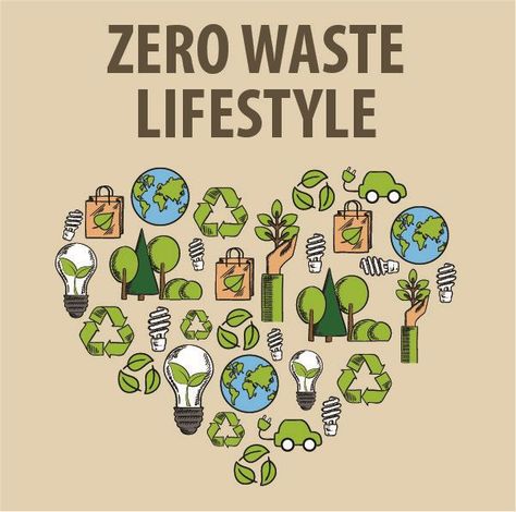 “Never doubt that a small group of thoughtful, committed citizens can change the world; indeed, it is the only thing that ever has.” —Margaret Mead Eco Roof, Plastic Waste Management, Waste Management Company, Zero Waste Store, Solid Waste, Zero Waste Lifestyle, Waste Management, Cloth Pads, Waste Disposal