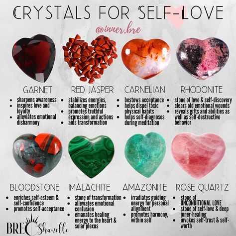 Self Love Crystal Grid, Self Love Crystals, Crystal Meanings Charts, Energy Stones Crystal Healing, Crystals Meaning, Open My Heart, Crystal Magick, Zodiac Crystals, About Crystals