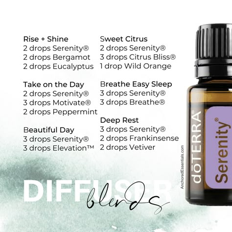 Oh, sweet Serenity! These diffuser blends have me a bit giddy, not going to lie. I am going to set aside Rise + Shine for tomorrow morning! I love Serenity and Breathe, but I haven't ever mixed in a citrus. have you tried any of these diffuser blends before? Serenity Essential Oil Blends, Serenity Diffuser Blend, Serenity Diffuser Blends Doterra, Doterra Serenity Diffuser Blends, Serenity Essential Oil, Doterra Serenity, Roller Blends, Doterra Diffuser, Doterra Diffuser Blends