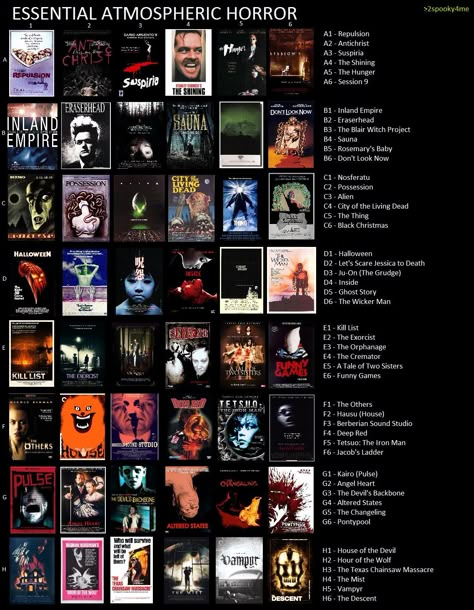 Essential atmospheric horror Essential Movies List, Horror Movie Watchlist, Horror Movie Iceberg List, List Of Horror Movies, B Horror Movies, Iceberg Movies, Horror Movie Watch List, Horror Movie Iceberg, Horror Recommendation