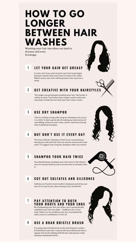 How Often To Wash Hair, Beauty Checklist, Wavy Hair Tips, Growing Long Hair Faster, Bath Additives, Aesthetic Routines, Thicker Stronger Hair, Easy Work Hairstyles, Hair Washing Routine