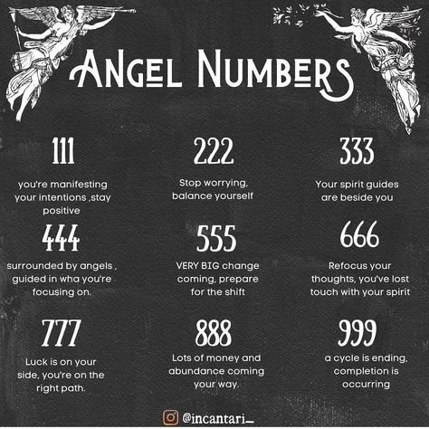 Eclipse Season, Numerical Patterns, 11 11 Make A Wish, Angel Number 111, Angel Guide, Angel Number Meanings, Witchcraft Spell Books, Number Meanings, Body Is A Temple