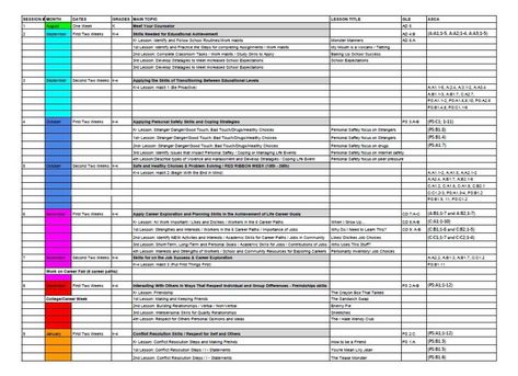 Yearly Lesson Plan Outline for School Counselors Elementary School Counselor Office, School Counselor Lesson Plans, Counseling Organization, School Psychology Resources, Elementary School Counseling Lessons, School Counselor Lessons, Lesson Plan Outline, School Counselor Resources, Planning School