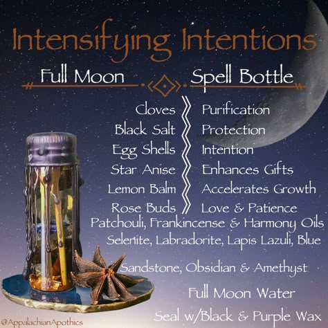 New Moon Jar Spell, Full Moon Candles, Intuition Spell Jar Recipe, Full Moon Magick Spells, Full Moon Jar Spell, Business Spell Jar, Power Spell Jar, Manifestation Jar Spell, Full Moon Protection Spell