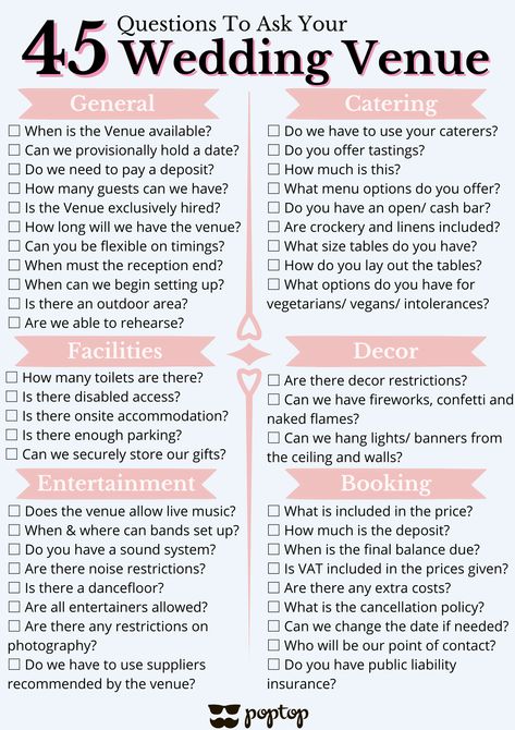 Wedding Venue Planning, What Questions To Ask Wedding Venues, Day Off Wedding Checklist, Venue Checklist Wedding, Things You Forget For Wedding, List Of Wedding Events, Questions To Ask Your Venue Weddings, Questions To Ask A Venue For A Wedding, Wedding Planner Must Haves