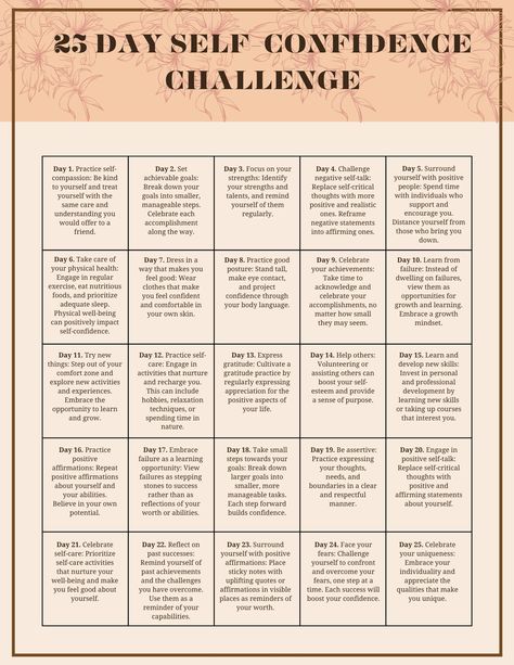 This 25 day self-confidence challenge holds 25 different activities or exercises to try each day on a daily basis for twenty-five days. Wherever you are on your self-confidence journey, this tool can help with improving self-confidence through intentional actions that build up your sense of self. How To Become More Confident, Self Improvement Activities, Self Confidence Building, Confidence Challenge, Critical People, Confidence Building Activities, Improve Self Confidence, Sense Of Self, Get My Life Together