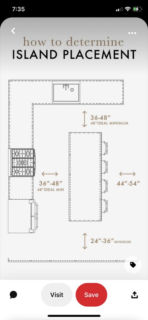 Kitchen Measurements Layout, Front Kitchen Floor Plans, Gallery Kitchen Layout, Kitchen Plans Layout, Space Reference, Kitchen Layout Ideas With Island, Kitchen Island Size, Perfect House Plan, Kitchen With Big Island