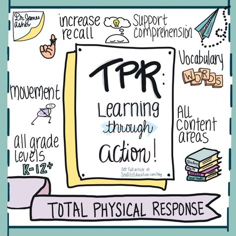 Total Physical Response: Learning through Action! Esl Teaching Elementary, Total Physical Response, Second Language Teaching, Auditory Learners, Classroom Anchor Charts, Esl Classroom, Teaching Methodology, Teaching Time, Instructional Coaching