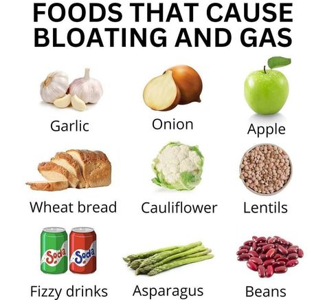 🌿 Join the Holhealth Community for Wellness and Balance! 🌿 Did you know certain foods can cause bloating and gas? From garlic and onions to fizzy drinks and lentils, these common culprits can disrupt your day. But don’t worry, we’re here to help you navigate these challenges! At Holhealth, we believe in empowering you with knowledge for a healthier lifestyle. Whether it’s tips on managing food sensitivities, finding the right supplements, or achieving balance in your daily routine, our comm... Cauliflower Bread, Fizzy Drinks, Asparagus Beans, Bloated Stomach, Men's Vitamins, Healthy Grocery List, Fizzy Drink, Food Sensitivities, Fiber Foods
