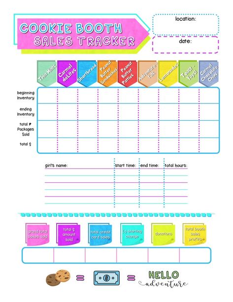 ABC Bakers adventurefuls Update Girl Scout Cookie Booth | Etsy Lemon Ups, Girl Scout Cookies Booth Signs, Girl Scout Cookie Booth, Cookie Booth, Girl Scout Cookie Sales, Girl Scout Cookies Booth, Gs Cookies, Sales Tracker, Girl Scout Activities