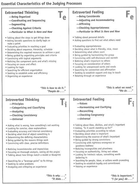 cognitive functions explained in detail - part 2 Infp Cognitive Functions, Infj Cognitive Functions, Mbti Cognitive Functions, Cognitive Functions Mbti, Myer Briggs, Mbti Functions, Jungian Psychology, Cognitive Functions, Mbti Types