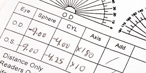 Learn what that odd mix of letters and numbers mean on your eyeglasses prescription. Eye Surgeon, Laser Eye Surgery, Lasik Surgery, Brain Learning, Laser Surgery, Laser Eye, Blurry Vision, Eye Prescription, Eye Surgery