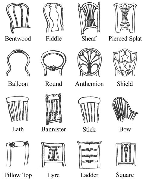 furniture period styles pictures | Chair Backs, illustrations by Wulf #KitchenChair Different Types Of Chairs, History Of Furniture, Types Of Chairs, Bow Pillows, Georgian Interiors, Istoria Artei, Antique Chairs, Creative Home Decor, Chair Style