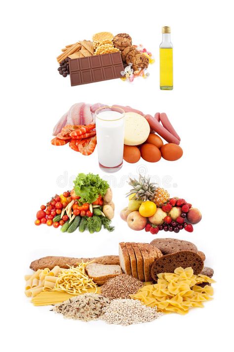 Healthy eating pyramid. A healthy eating pyramid isolated on a white background , #sponsored, #healthy, #isolated, #pyramid, #Healthy, #eating #ad Healthy Eating Pyramid, High Protein Diet Plan, No Carb Food List, Quick Diet, Vegetarian Protein, Carbohydrates Food, Vegetarian Diet Plan, Food Pyramid, Carbohydrate Diet