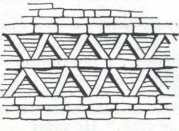 Zimbabwe Tattoo, Zimbabwe Tattoo Ideas, Basket Weave Pattern Drawing, Zimbabwe Map Art, Great Zimbabwe, Map Of Zimbabwe, Zimbabwe Sculpture, Garden Wall Designs, Bull Horns