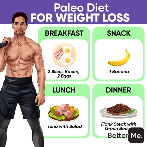 Paleo Diet Meal Plan, Primal Diet, Diet Plans For Men, Paleo Meal Plan, Sample Meal Plan, Healthy Man, Muscle Gain, Beard Hairstyle, Plan Ideas