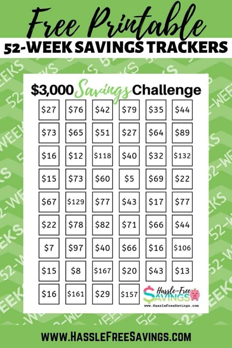 This FREE Printable Money Saving Chart is designed to help you save $3,000 in 52 weeks. You choose how much you save each week. Track your savings in this free printable money saving tracker. Printable Money Saving Chart, Free Money Saving Printables, Every 2 Weeks Saving Plan, Money Saving Chart, Free Printable Money, Saving Chart, 52 Week Saving Plan, 52 Week Money Saving, 52 Week Money Challenge