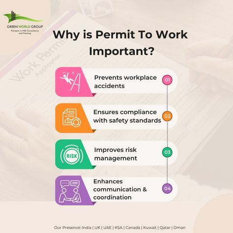 A structured Permit to Work system ensures workplace safety in high-risk environments. It helps:
✅ Prevent workplace accidents
✅ Ensure compliance with safety standards
✅ Improve risk management
✅ Enhance communication & coordination
Implementing a proper PTW system can significantly reduce hazards and create a safer work environment. Workplace Safety Tips, Work Train, Safety Procedures, Work System, Safety Training, Workplace Safety, High Risk, Work Safety, Work Environment