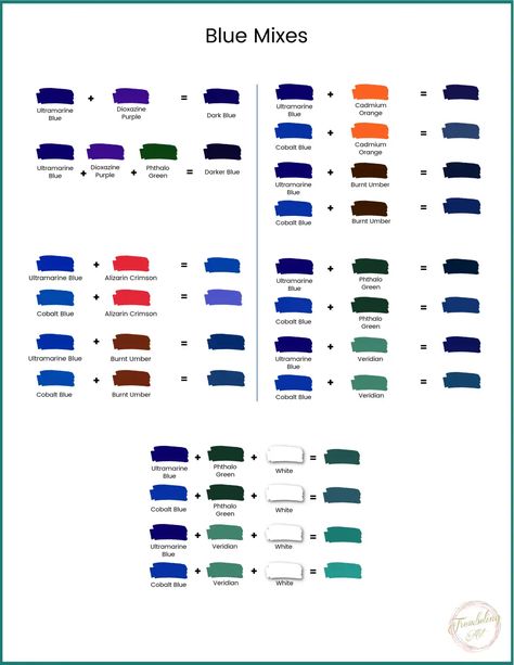 Blue Color Mixing Chart, How To Make Dark Blue Paint, Dark Blue Paint Color, Color Mixing Chart Acrylic, Color Mixing Guide, Mixing Paint Colors, Color Theory Art, Dark Blue Paint, Color Paints