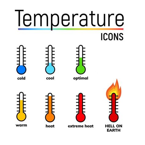 Weather Chart, Water Dispensers, I Love My Friends, Winter Scenery, Weather Forecast, Fine Dining, Icon Set, Kindergarten, Lab