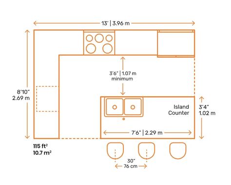 6 Essential Kitchen Layouts to Inspire Your Remodel Kitchen Plans Layout, Types Of Kitchen Layouts, Kitchen Island Layout, G Shaped Kitchen, Island Layout, Galley Kitchen Layout, Best Kitchen Layout, Kitchen Layouts With Island, Kitchen Floor Plan