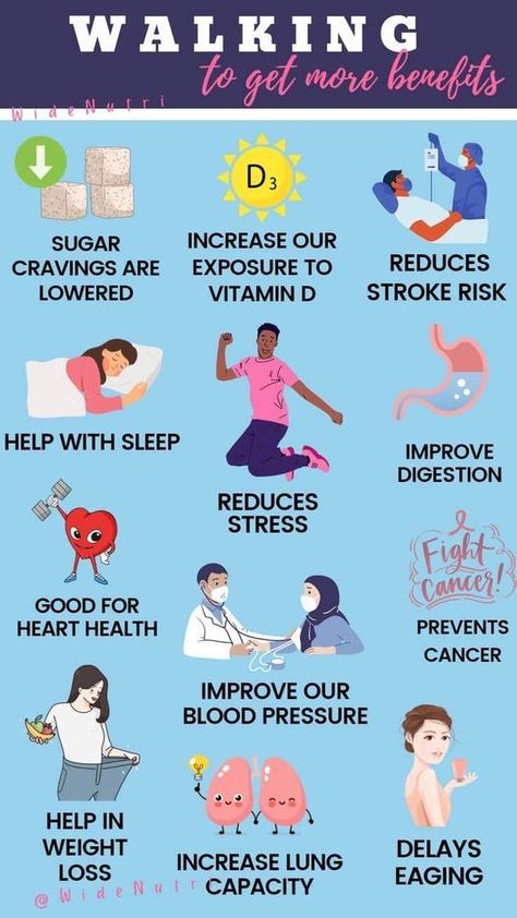 Benefits Of Walking Daily, Walking Daily, Health Benefits Of Walking, 10000 Steps, Walking For Health, Walking Plan, Benefits Of Walking, Morning Walks, Positive Lifestyle