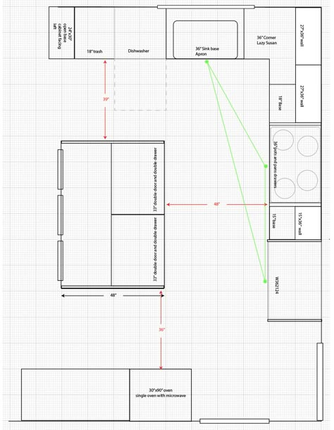 Our Kitchen Remodel - Designing a Modern Farmhouse kitchen - Priya Creates Kitchen Design Ideas Green, Kitchen Measurements Layout, Living Room Farmhouse Style, Farmhouse Style Bedroom, Best Kitchen Layout, Kitchen Layouts With Island, Home Decor Farmhouse Style, Kitchen Plan, Makeover Kitchen