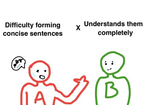 Ship Dynamics Friends To Lovers, Three Person Dynamics, Power Dynamics Relationship, Trope Drawings, Platonic Relationship Dynamics, Mlm Ship Dynamics, Bff Dynamics, Love Tropes Drawing, Relationship Dynamics Friends