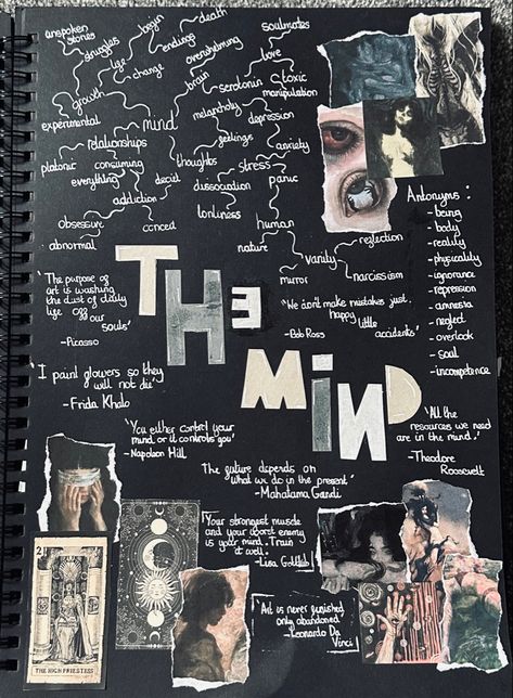 A level art sketchbook Mind Map Ideas Art Gsce, Mindmap A Level Art, Portraiture Mind Map, Fragments Mind Map Gcse Art, Gcse Art Mind Map Ideas, Power Art Gcse Mind Map, A Level Mind Map, Art A Level Mind Map, A Level Textiles Themes