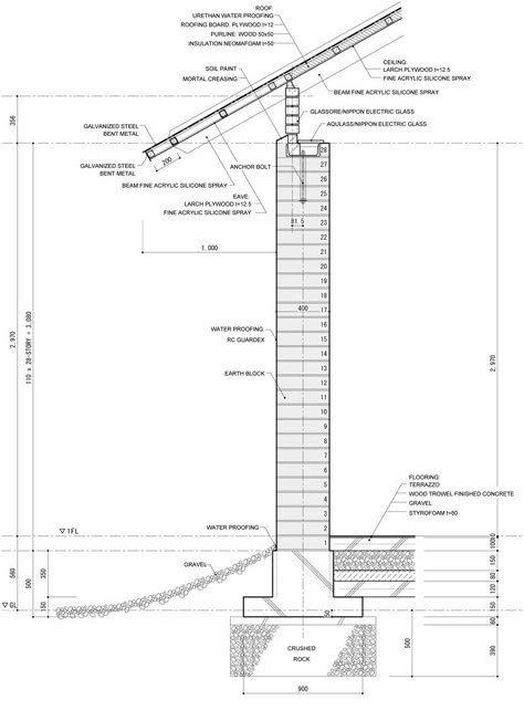 earth block wall section Brick Wall Section, Extreme Architecture, Adobe Brick, Rammed Earth Construction, Technical Architecture, Tea House Design, Wall Section Detail, Construction Details Architecture, Earth School