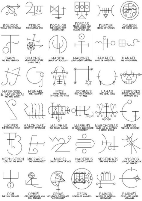 #projetoexorcismo Demon Symbols, Occult Symbols, Alchemy Symbols, Sigil Magic, Magic Symbols, Symbols And Meanings, Angels And Demons, Ancient Symbols, Book Of Shadows