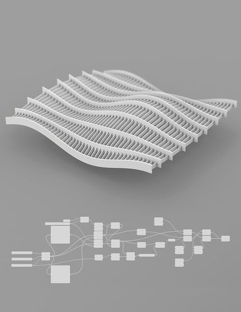 Grasshopper Basics on Behance Fluidity Concept, Grass Hopper, Grasshopper 3d, Rhino Grasshopper, Grasshopper Rhino, Airport Design, Parametric Architecture, Grasshoppers, Generative Design