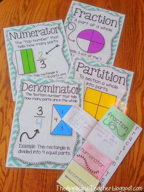 Such great ideas for teaching fractions in the middle grades! Games and hands on fun! Fraction Vocabulary, Equivalent Fractions Activities, 3rd Grade Fractions, Unit Fractions, Teaching Fractions, School Elementary, Fraction Activities, Teaching Students, Second Grade Math